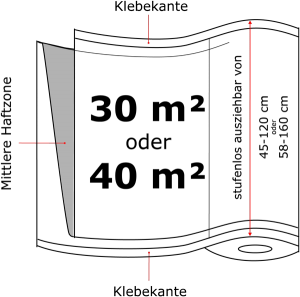 Stufenlos ausziehbare Malerfolie