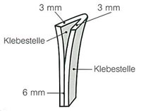 Wie man FD zusammenklebt
