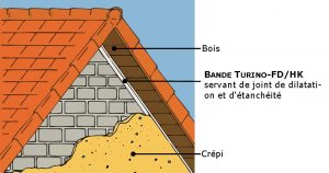 Der Einsatz von FD-HK am Dach mit Putz